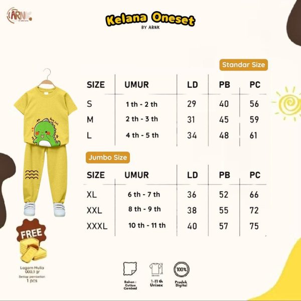 Kelana Oneset by ARNK - Gambar 2
